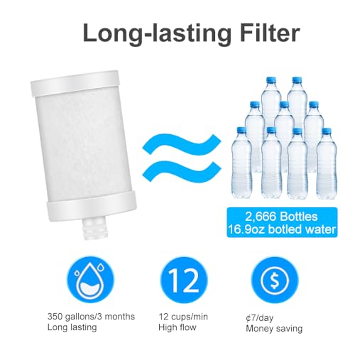 Replacement Filter Cartridge for Faucet Filter Compatibel with (2 Count)