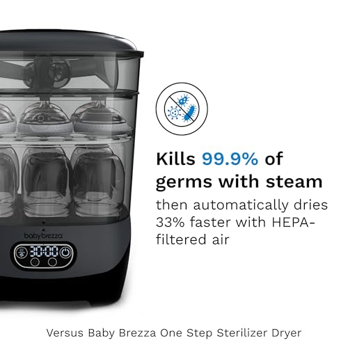 Bottle Sterilizer and Dryer Advanced
