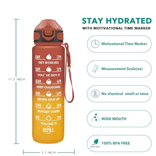 32 oz Drinking Water Bottle with Times to Drink and Straw