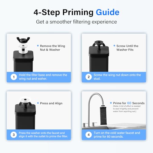 3 Stage Chlorine