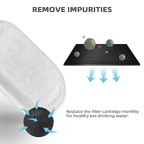 Cat Water Fountain Filter Compatible with Stainless Steel Dispenser (8 Count)