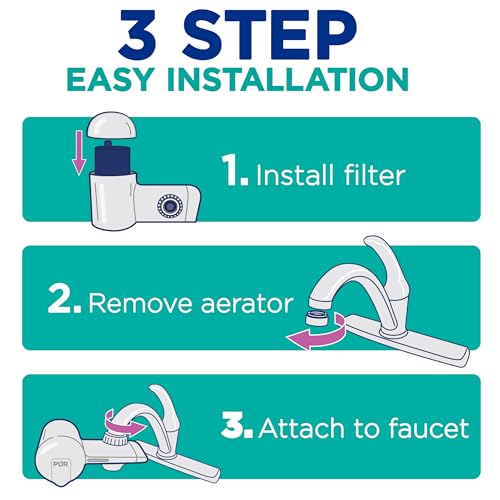 Plus Faucet Mount Water Filtration System with Lead Reducing Mineral Core Faucet Filter