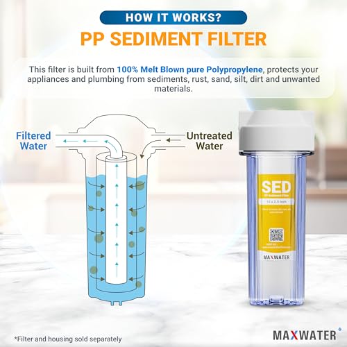 5 Micron 10 x 2.5 PP Sediment Water Filter Cartridge for Standard 10 (25 Count)
