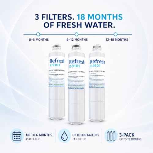 Refresh Refrigerator Water Filter Replacement (3 Count)