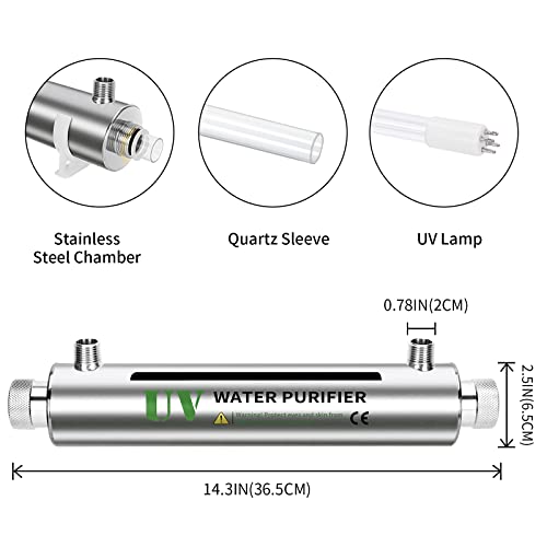 UV Water Filter
