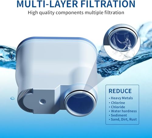 Coffee Machine Water Filter Compatible with Philips Saeco AquaClean CA6903