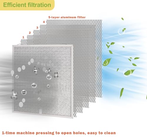 S99010436 Range Hood Filter (2 Count)