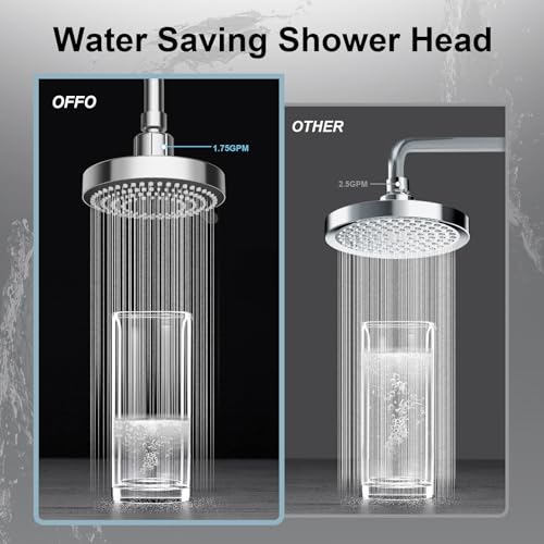 Shower Head High Pressure Shower Head with 6 Mode