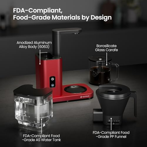 SCA Certified 8 Cup Drip Coffee Maker