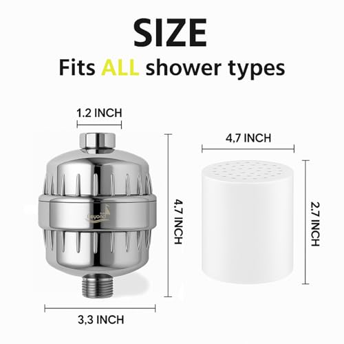 Shower Filter Head for Hard Water Softening & Chlorine 30