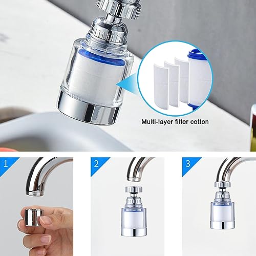 2 Pack 360 Degree Rotating Faucet Filter Sink Water Faucet Filter (2 Count)