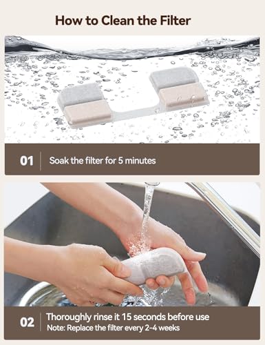 6 Pack Replacement Filters + 6 Pump Sponges for Cat Water Fountain [FN