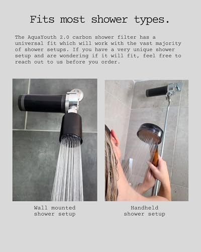 2.0 Carbon Shower Head Filter System