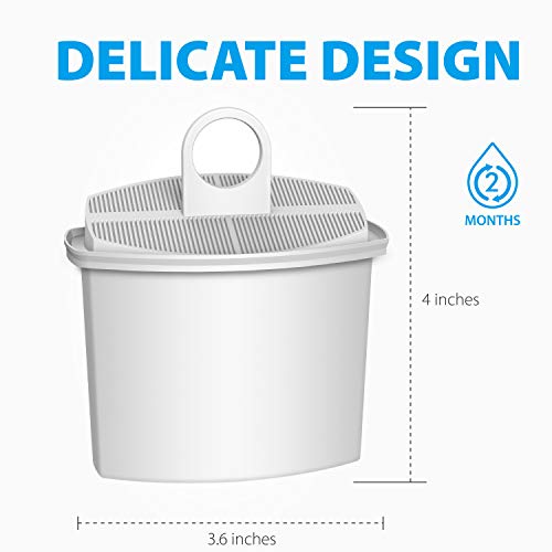 Coffee Water Filter Replacement for Braun® KWF2 Filter (2 Count)