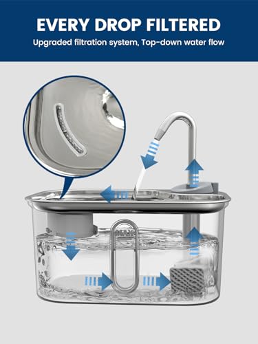 Cat Water Fountain Stainless Steel for Cats Indoor 2.5L 85oz by BPA