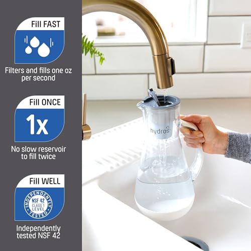 64 Ounce Water Filter Pitcher with Patented Fast Flo Tech