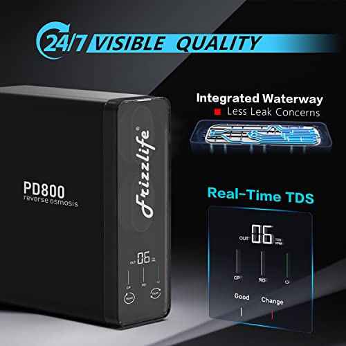 800GPD Reverse Osmosis Water Filter