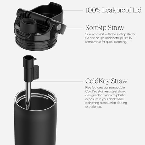 Rise 25oz Water Bottle With 100% Leakproof Covered Silicone Straw