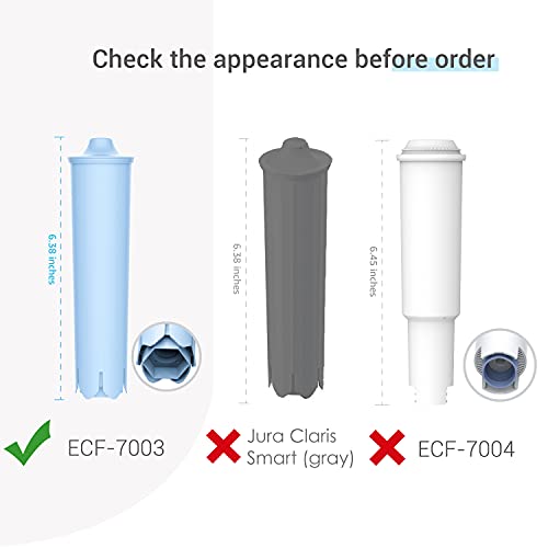 7003B Coffee Filter Replacement for Jura® 71445 (6 Count)
