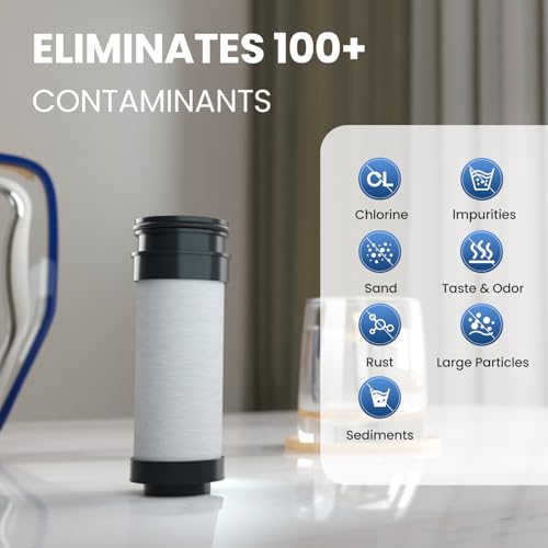 JFC014 Replacement for Brita® Stream Pitcher Water Filter