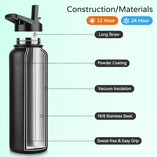 40 oz Insulated Water Bottle