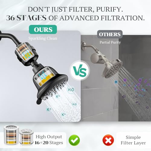 Luxury Filtered Shower Head