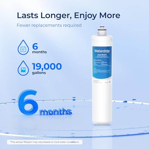 H 104 Water Filter Replacement for Pentair® Everpure H