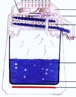 Countertop Water Distiller Stainless