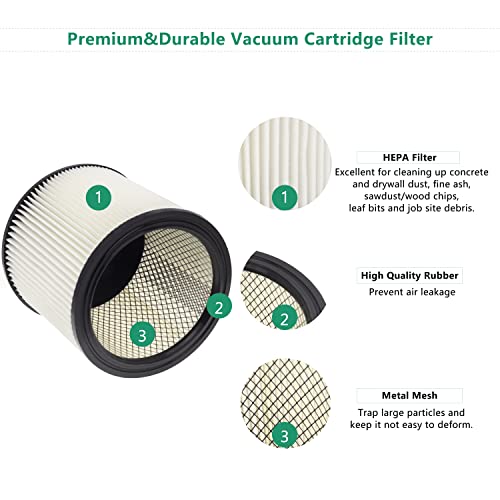 90304 90350 Shop Vac HEPA Cartridge Replacement Filter