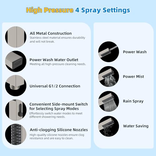 All Metal cUPC Certified Shower Head