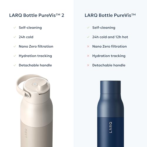 PureVis 2 Smart UV