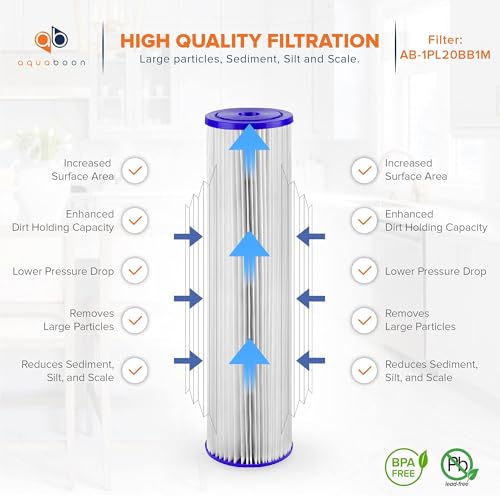 1 Micron Whole House Pleated Sediment Water Filter Cartridge 20x4.5 Well Filter Replacement Compatible with ECP5 (4 Count)