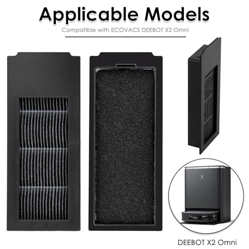 5 Pack) Replacement HEPA Filter Compatible with ECOVACS DEEBOT X2 Omni / X2 Pro / X2 Robotic Vacuum Cleaner, HEPA Filters Accessory Kit 5 Pieces (5 Count)
