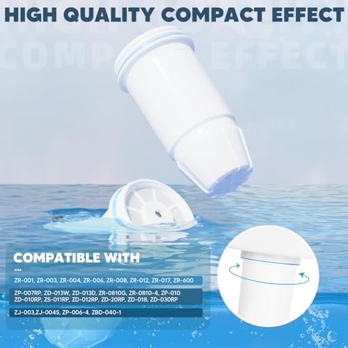 Water Filter Replacement 5 (2 Count)