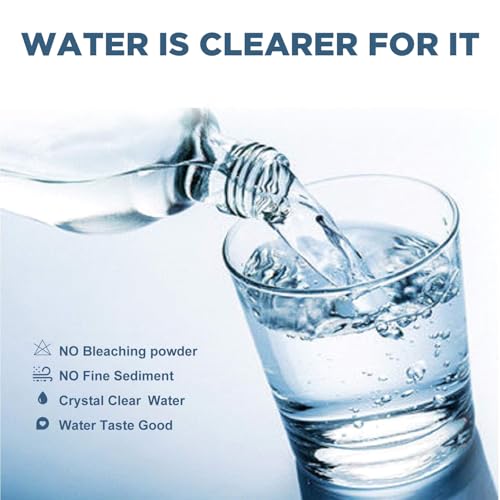 5 Micron 20"x2.5" String Wound Sediment Water Filter (6 Count)