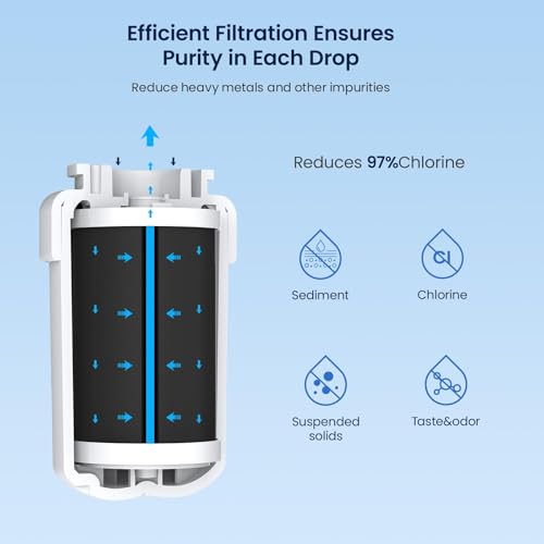 MWF Refrigerator Water Filter Compatible with GE