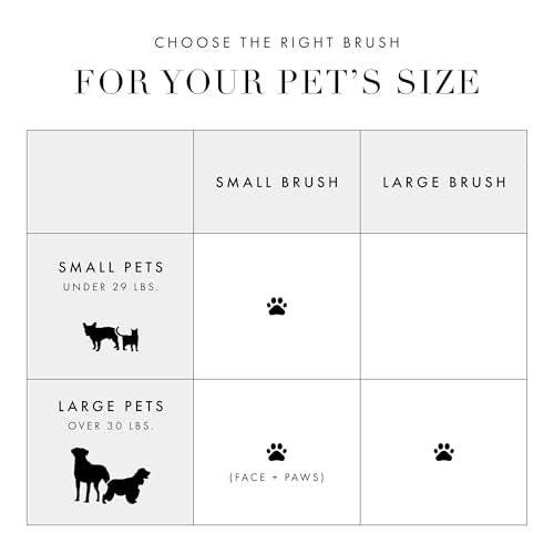 Slicker Brush for Large Pets