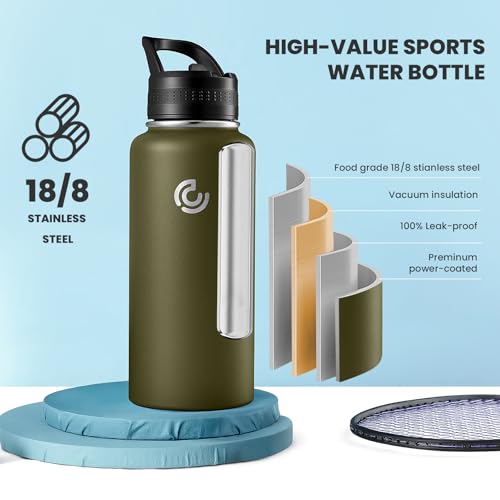 32oz Sports Water Bottle