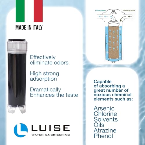 10" X 2.5" Italian Make Replacement Activated Carbon Cartridge for Dechlorination and Filtration of Water