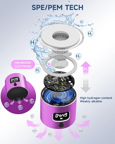 Hydrogen Water Bottle