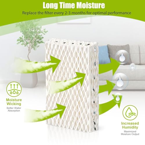 4 Pack WF813 Humidifier Filters Wick Replacement Compatible with ReliOn RCM (4 Count)