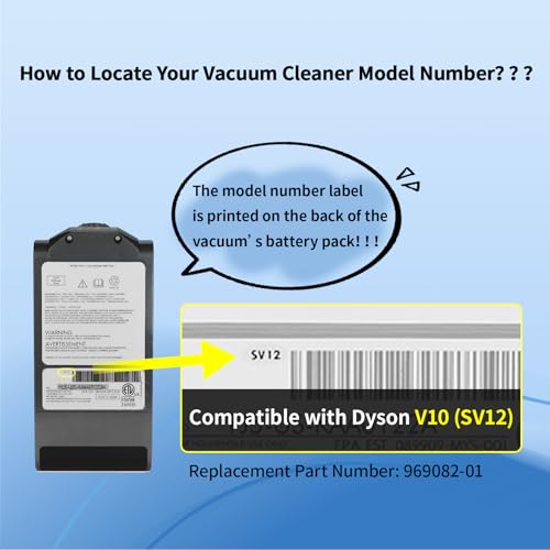 V10 Filter Replacement Compatible with Dyson V10 Cyclone Series