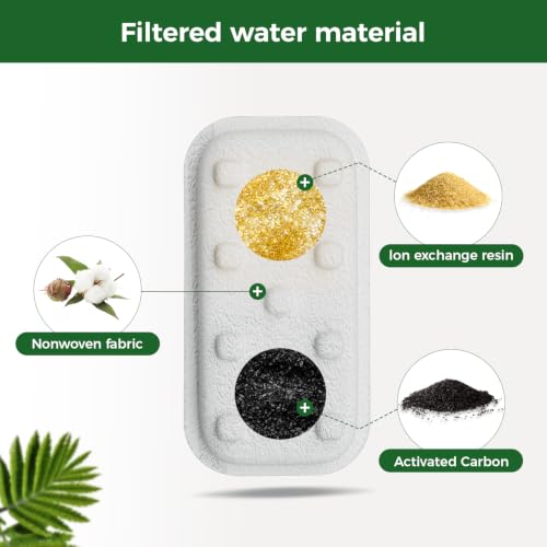 Cat Water Fountain 8 Pack Replacement Filters