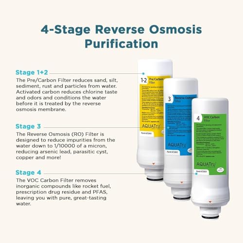 AquaTru VOC Carbon Filter with pH+ Mineral Boost (3 Count)