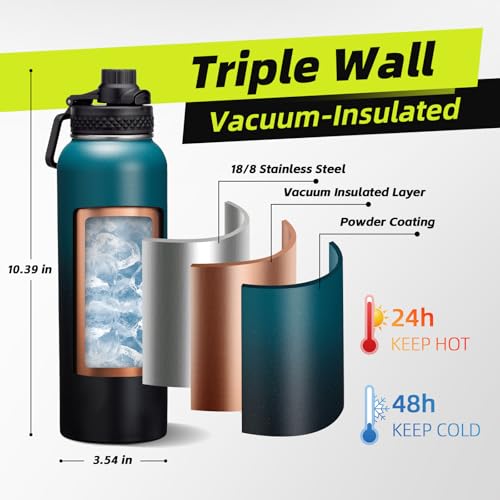 40 oz Insulated Water Bottle with Straw (9 Count)