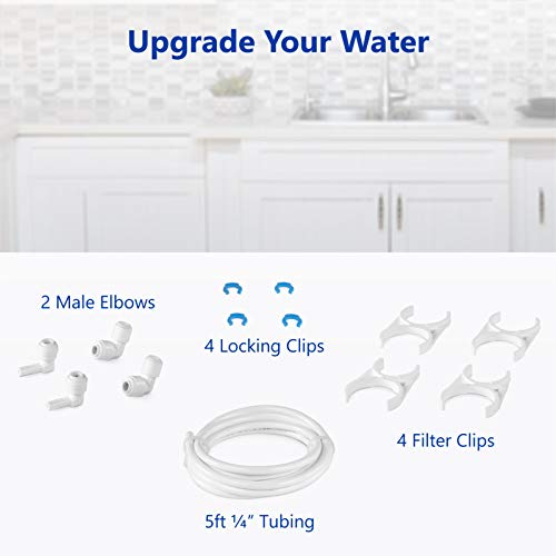 Filter Upgrade Kit