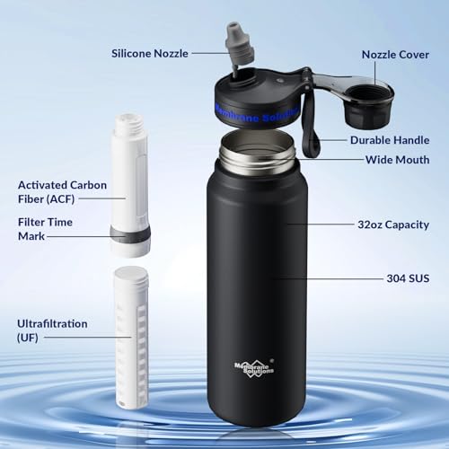 C3 Filtered Water Bottle