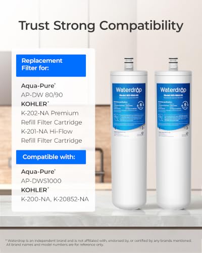 DW80 90 Water Filter Replacement for Aqua (2 Count)