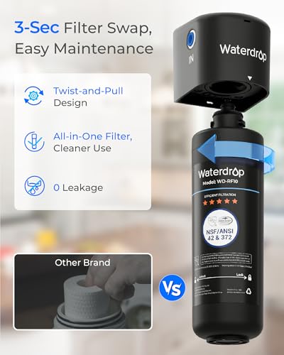 RF10 Water Filter Replacement for Waterdrop 10UA
