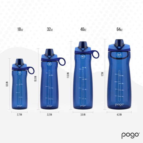 BPA Free Tritan Plastic Water Bottle with Chug Lid